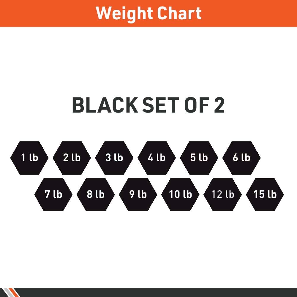 Neoprene Dumbbell Pair B780978