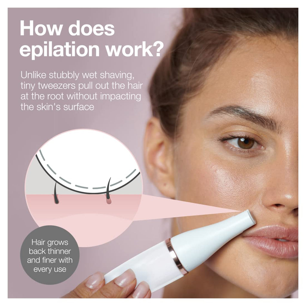 Facial Hair Removal Device 3-in-1 Epilating Cleansing Brush and Skin Toning C5475