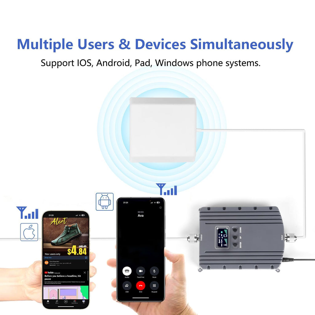 Cell Phone Signal Booster Up to 5500Sq Ft 5G 4G LTE Grey D3775