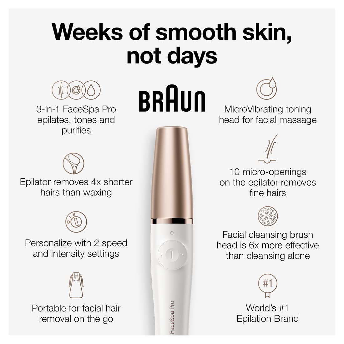 Facial Hair Removal Device 3-in-1 Epilating Cleansing Brush and Skin Toning C5475