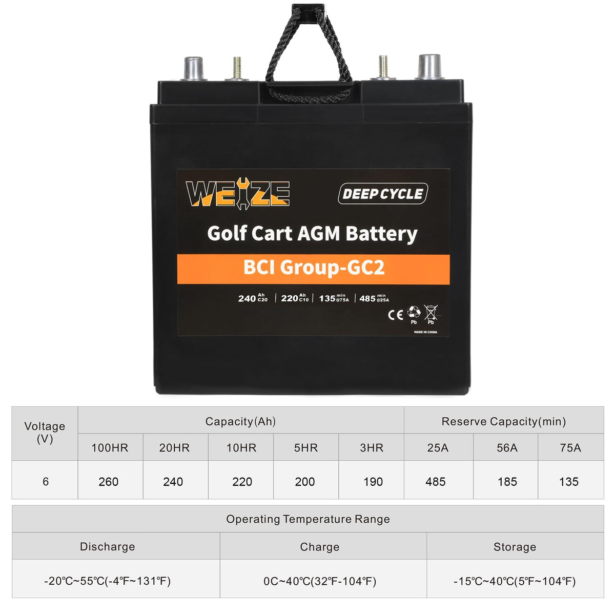 6V 240ah Deep Cycle AGM Battery V7432