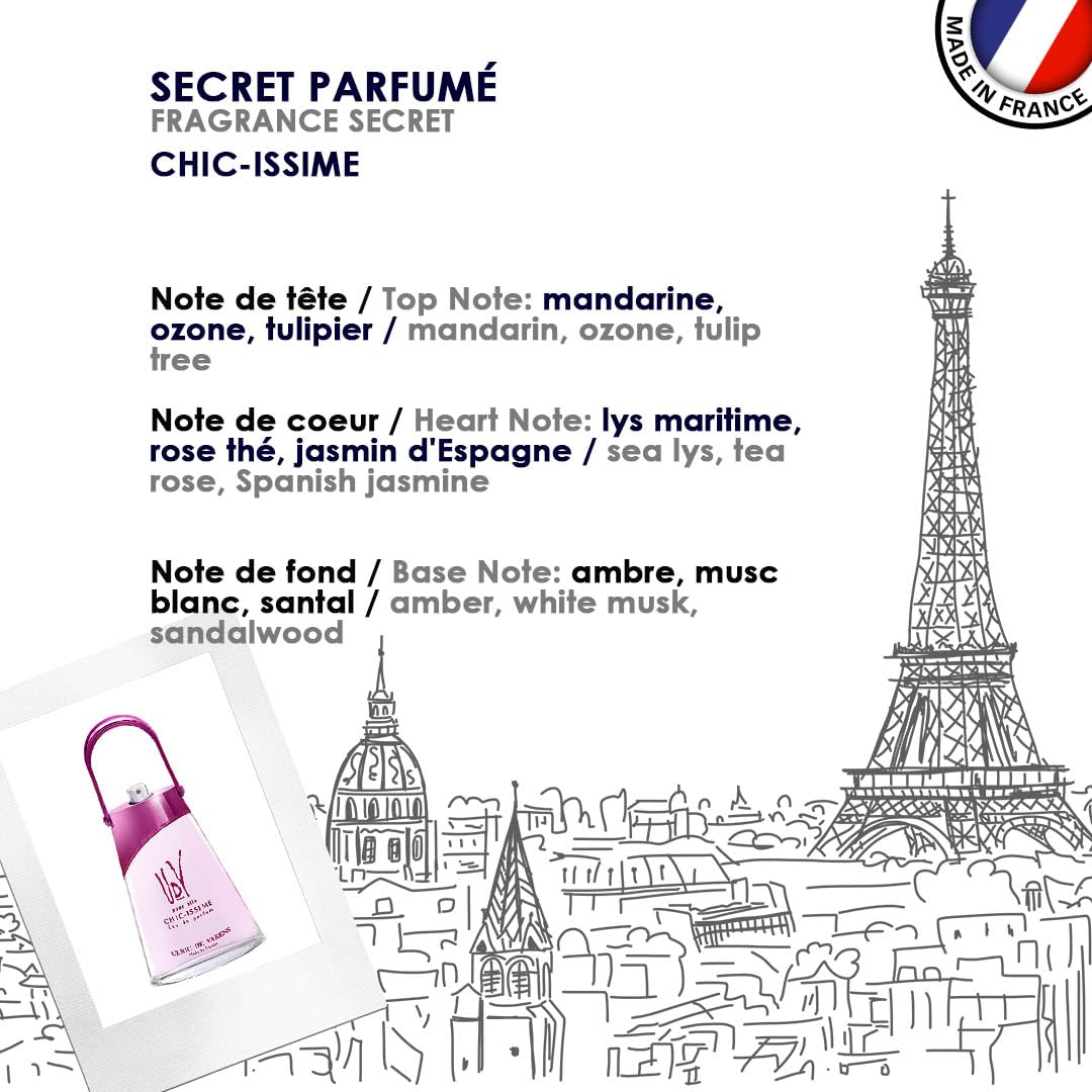 Eau De Parfum Spray 2.5 OZ W608917