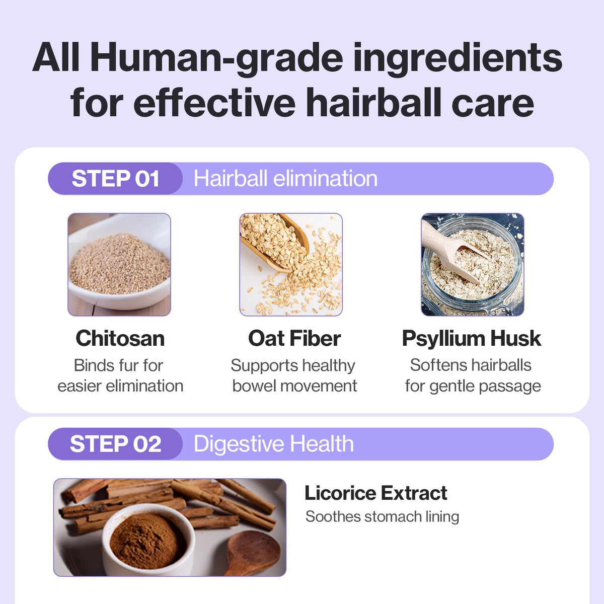 Chicken Flavor Hairball Relief Cat Supplement 30 Count N676859