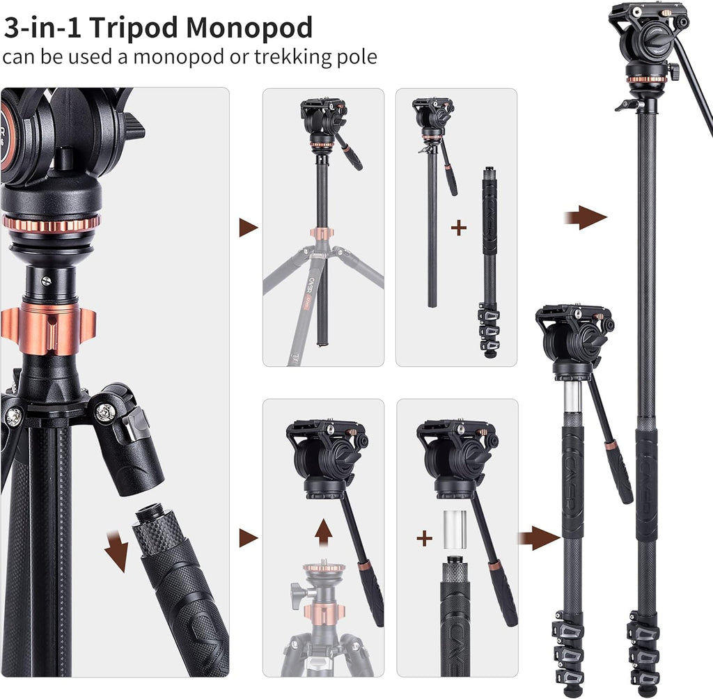 Carbon Fiber 4-Section Tripod D7018