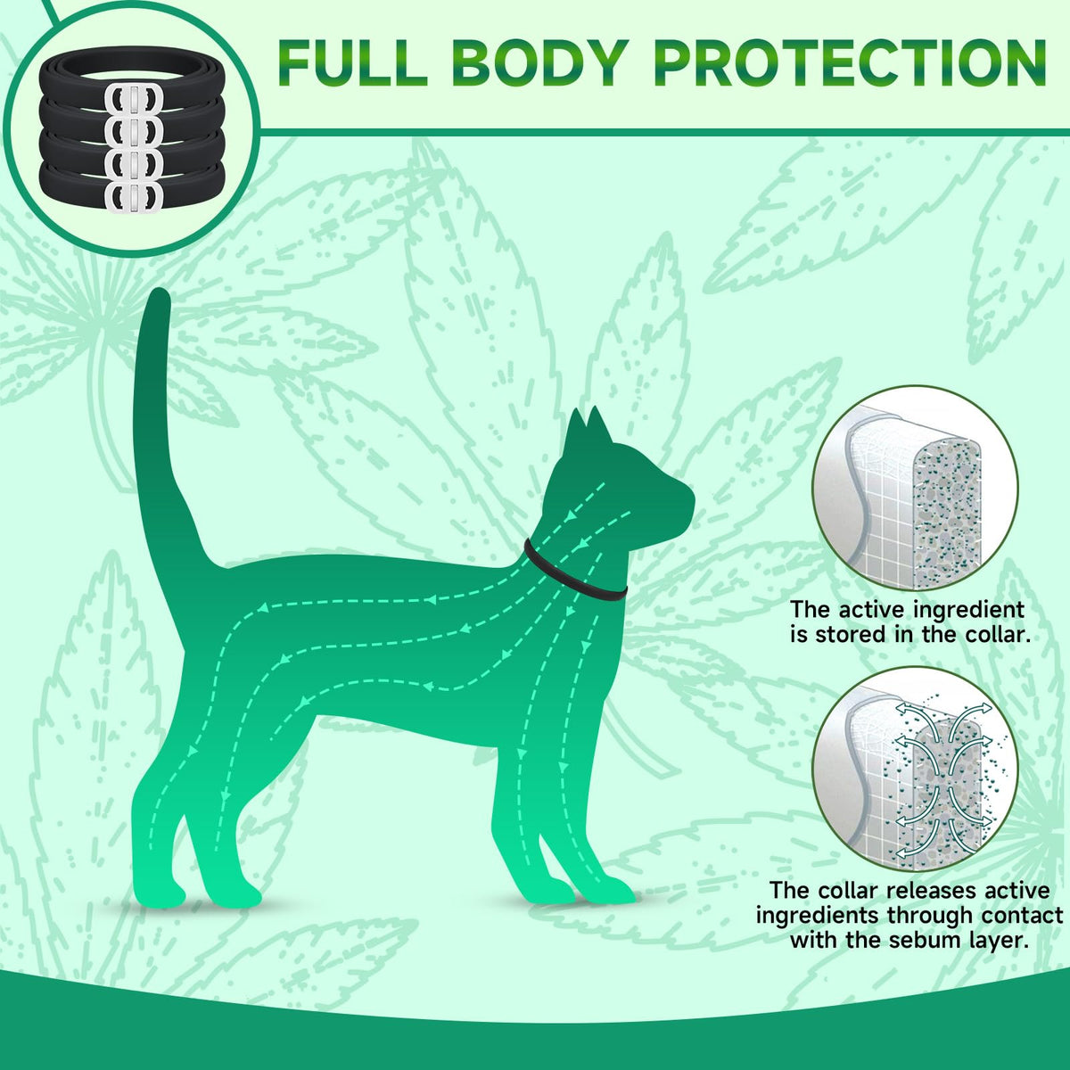 Black 4-Pack Cat Flea and Tick Collar P6932