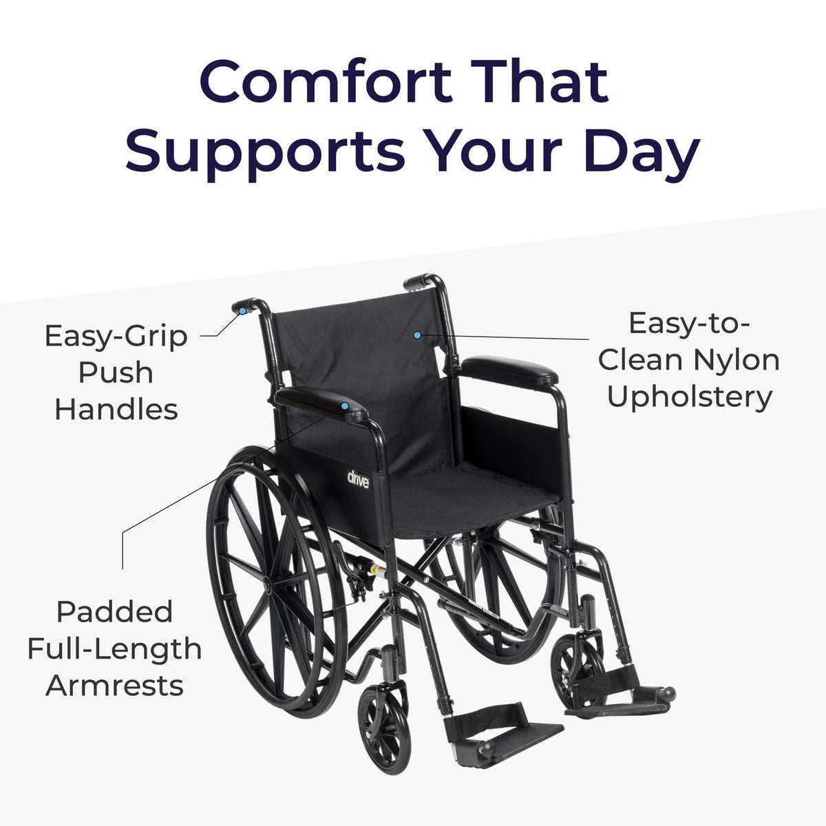 Silver Sport 1 Folding Transport Wheelchair P7984