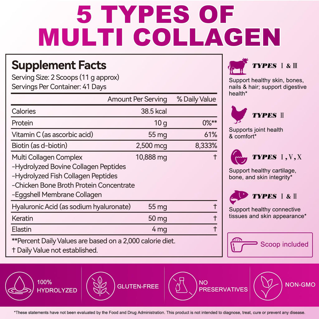 Unflavored Hydrolyzed Collagen Peptides Powder 16 oz X317916