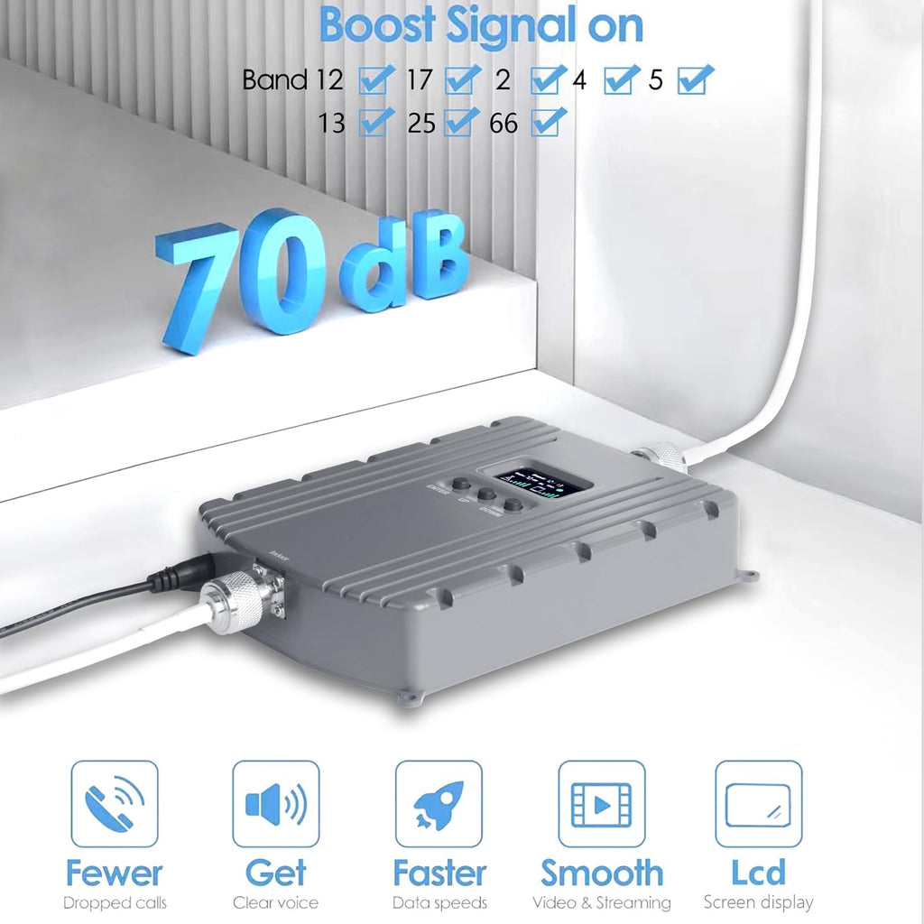 Cell Phone Signal Booster Up to 5500Sq Ft 5G 4G LTE Grey D3775