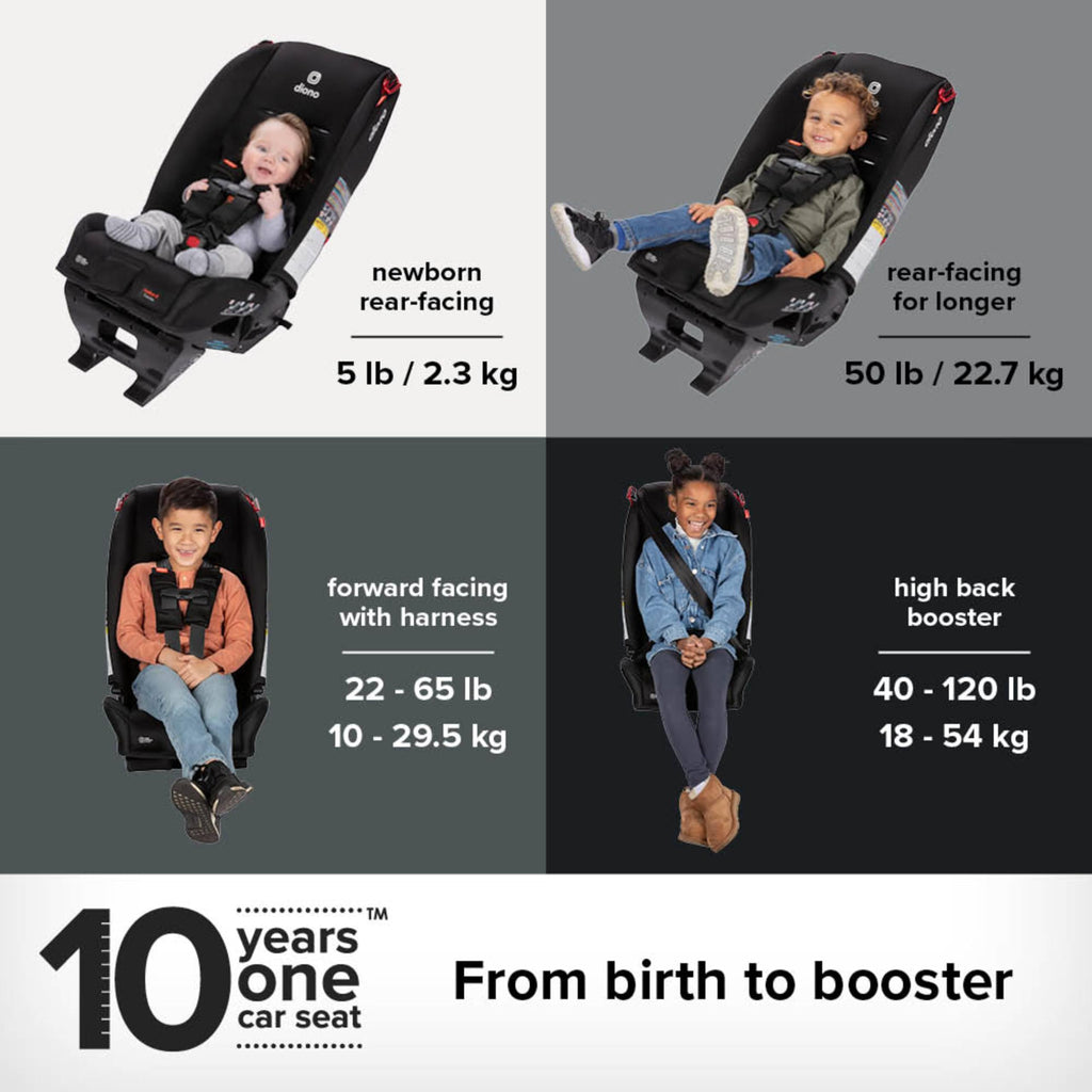Convertible and Backless Booster Car Seats D9318