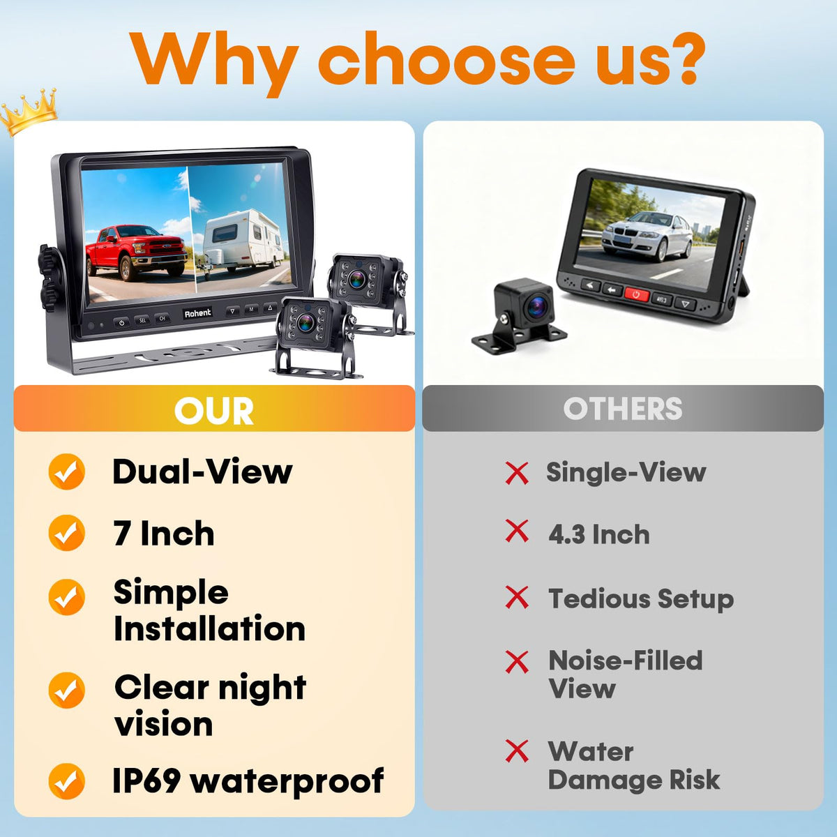 7" Split Screen Dual Backup Camera System J36855