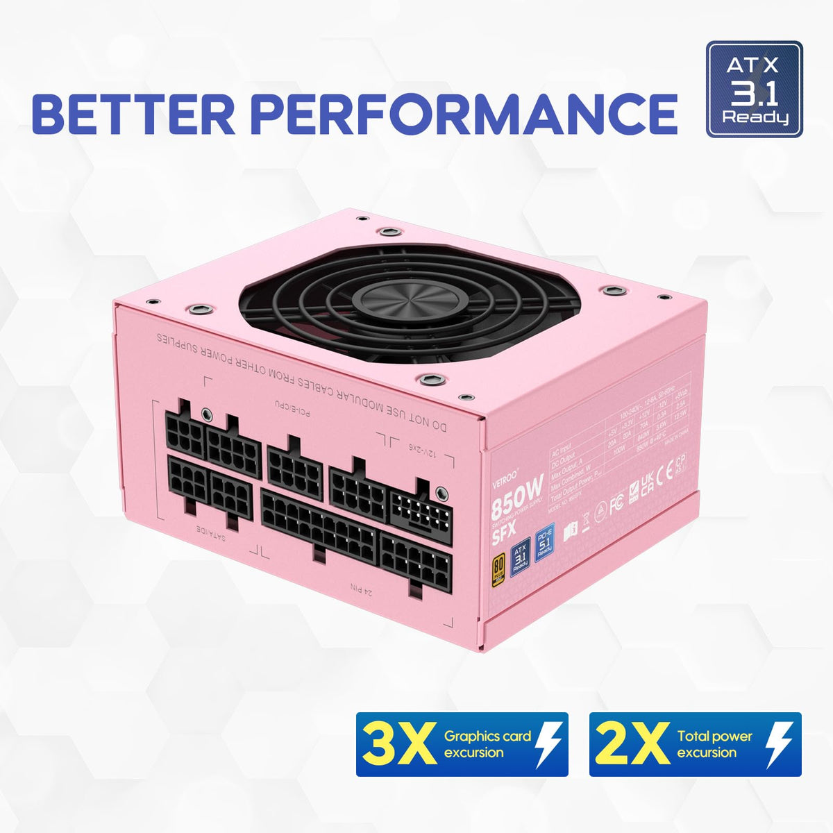 850W Pink SFX Power Supply X595