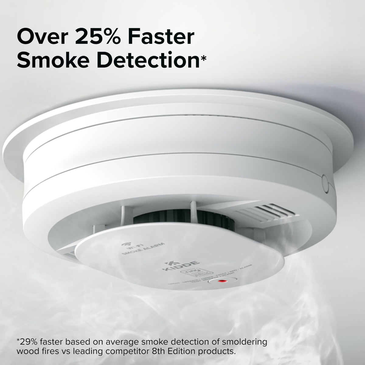 Smart Smoke & CO Detector U51747