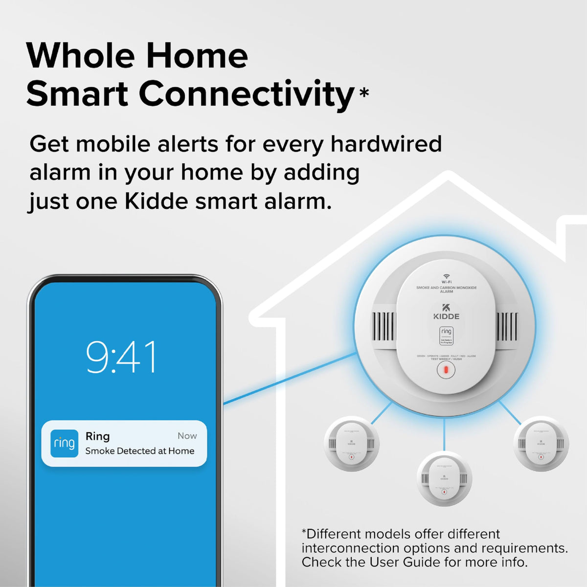 Smart Smoke & CO Detector U51747