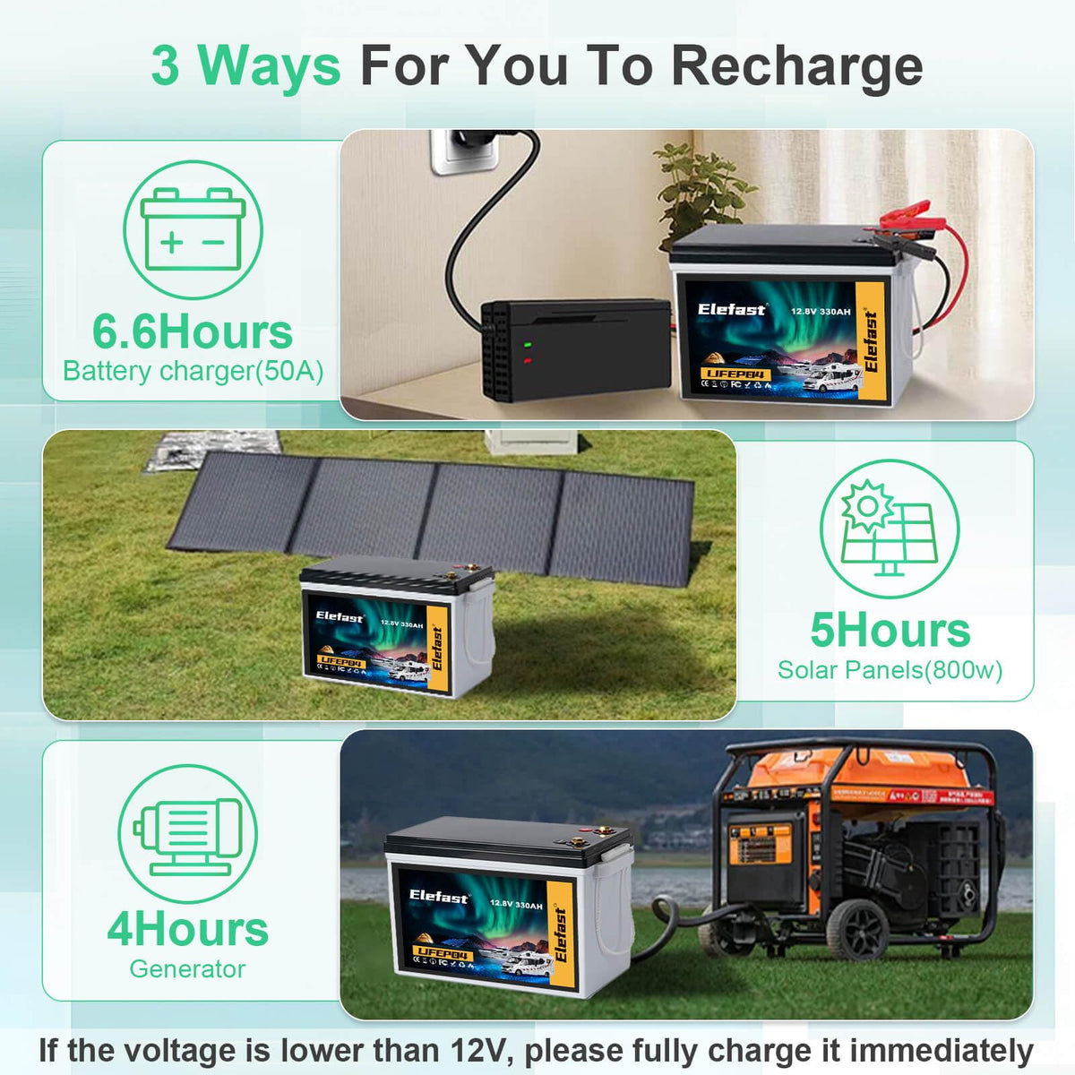 12V 330ah Lithium Lifepo4 Battery Y2798