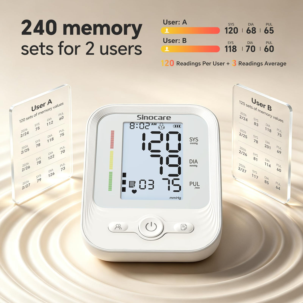 Upper Arm Blood Pressure Monitor with Adjustable Cuff B882