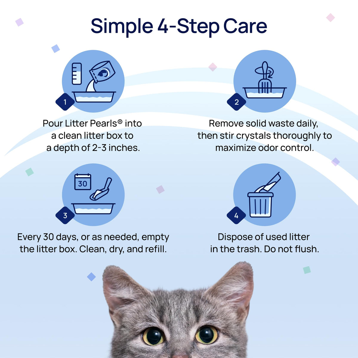 Low-Tracking 30-Day Odor Control Litter 20lbs R7963