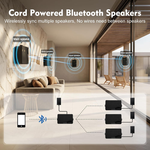 3.5 Inch Indoor Outdoor Wall Mounted Bluetooth Speakers, 200W 3-Way Waterproof, Black, 2 Pack G24400