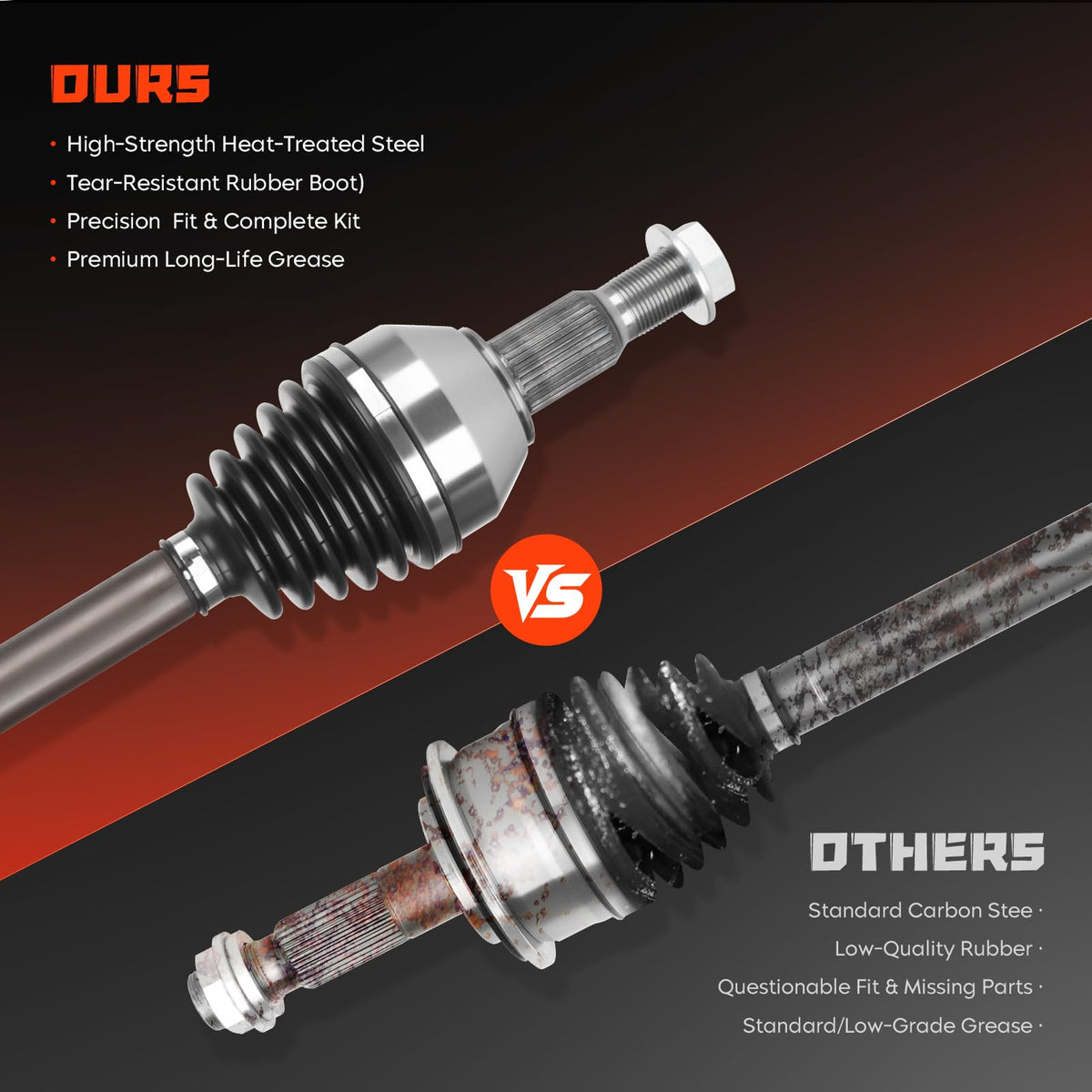 CV Axle Shaft Assembly 3.6L K33709