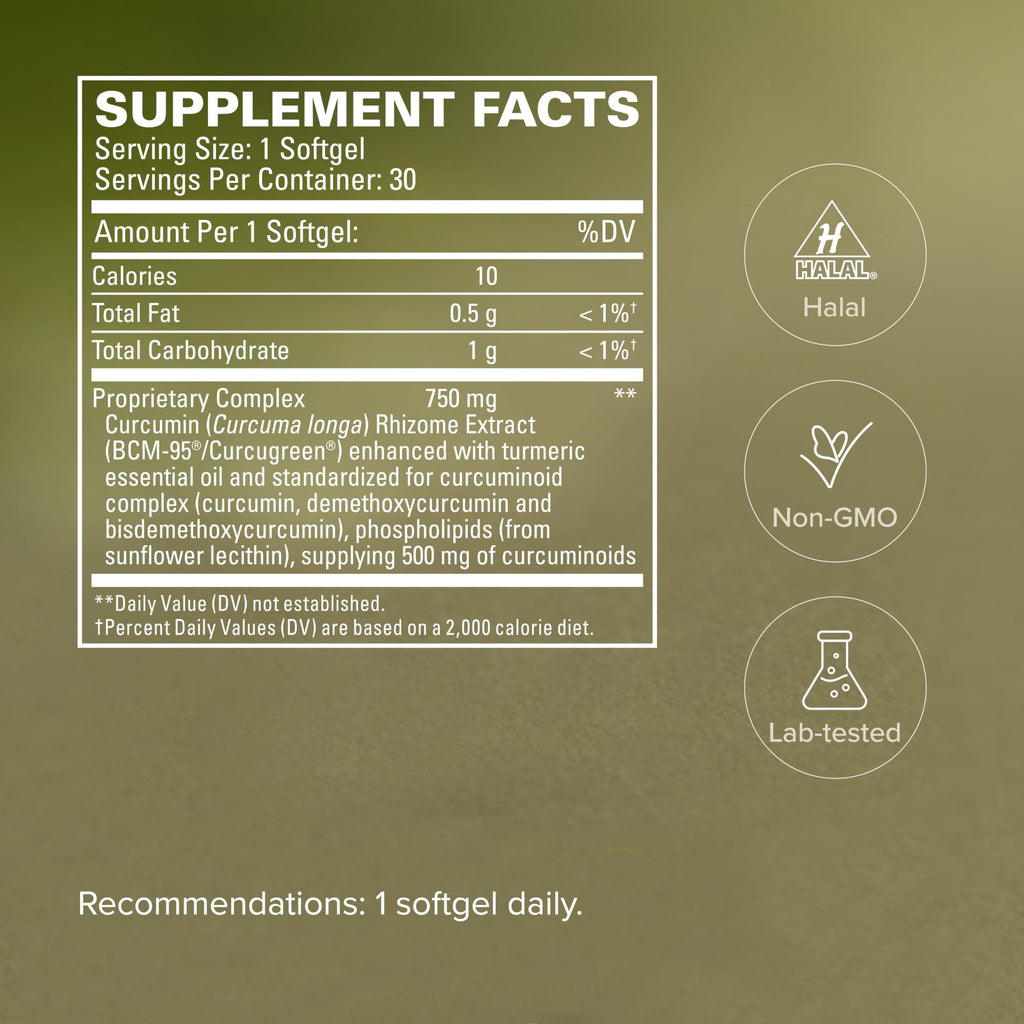 750mg Pain & Inflammation Relief 30 Count Q71648