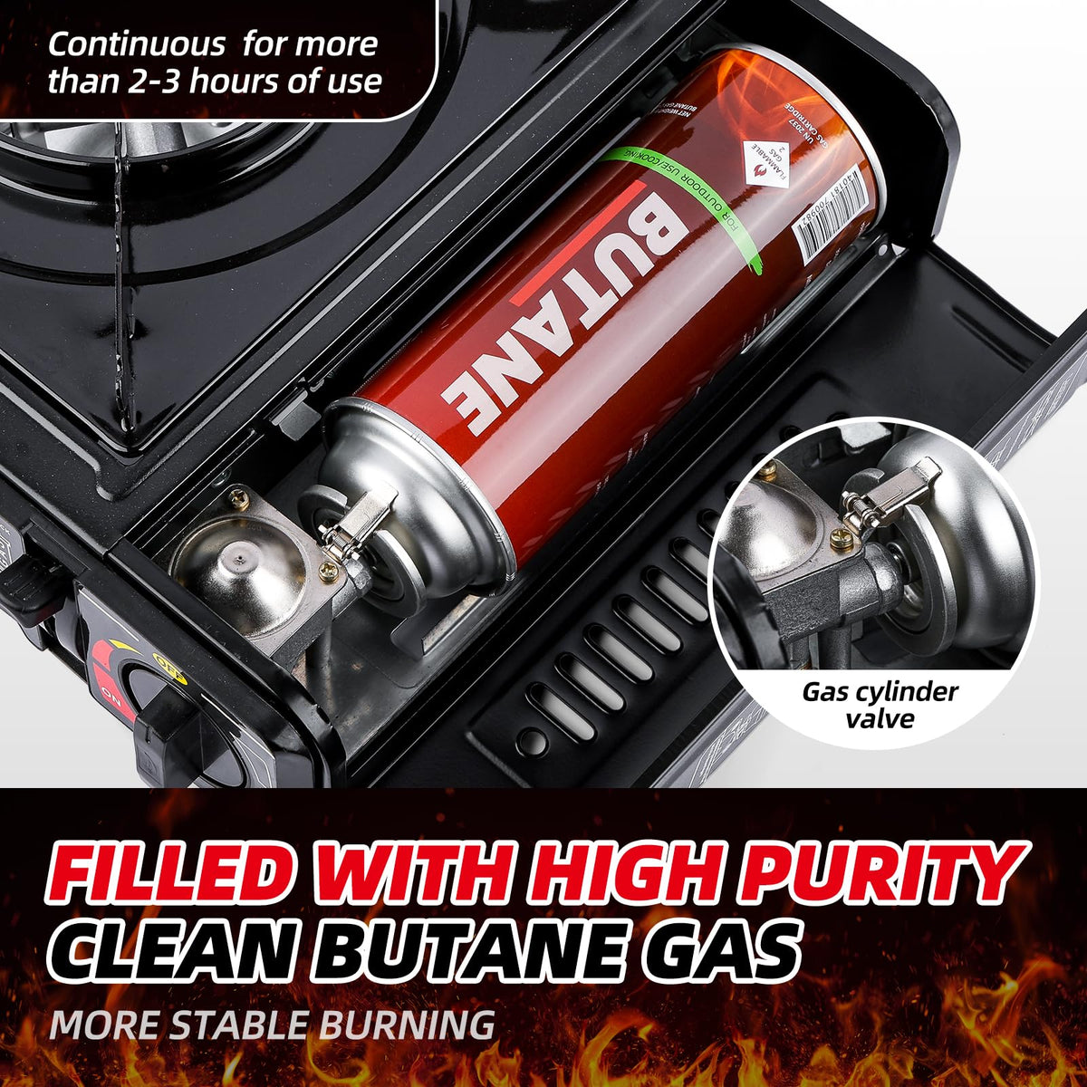 4 Pack Butane Fuel Canisters N698353