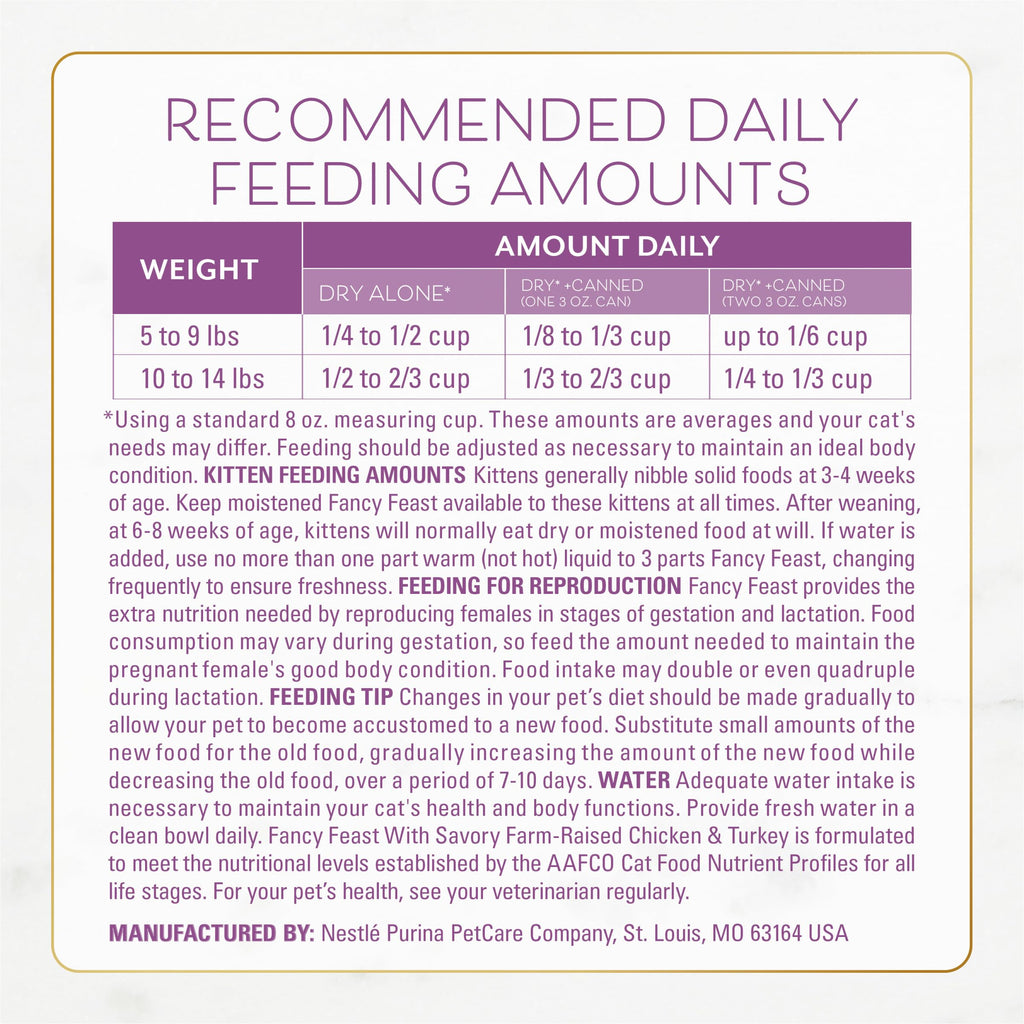 Chicken & Turkey Dry Cat Food 12lb Bag N25408