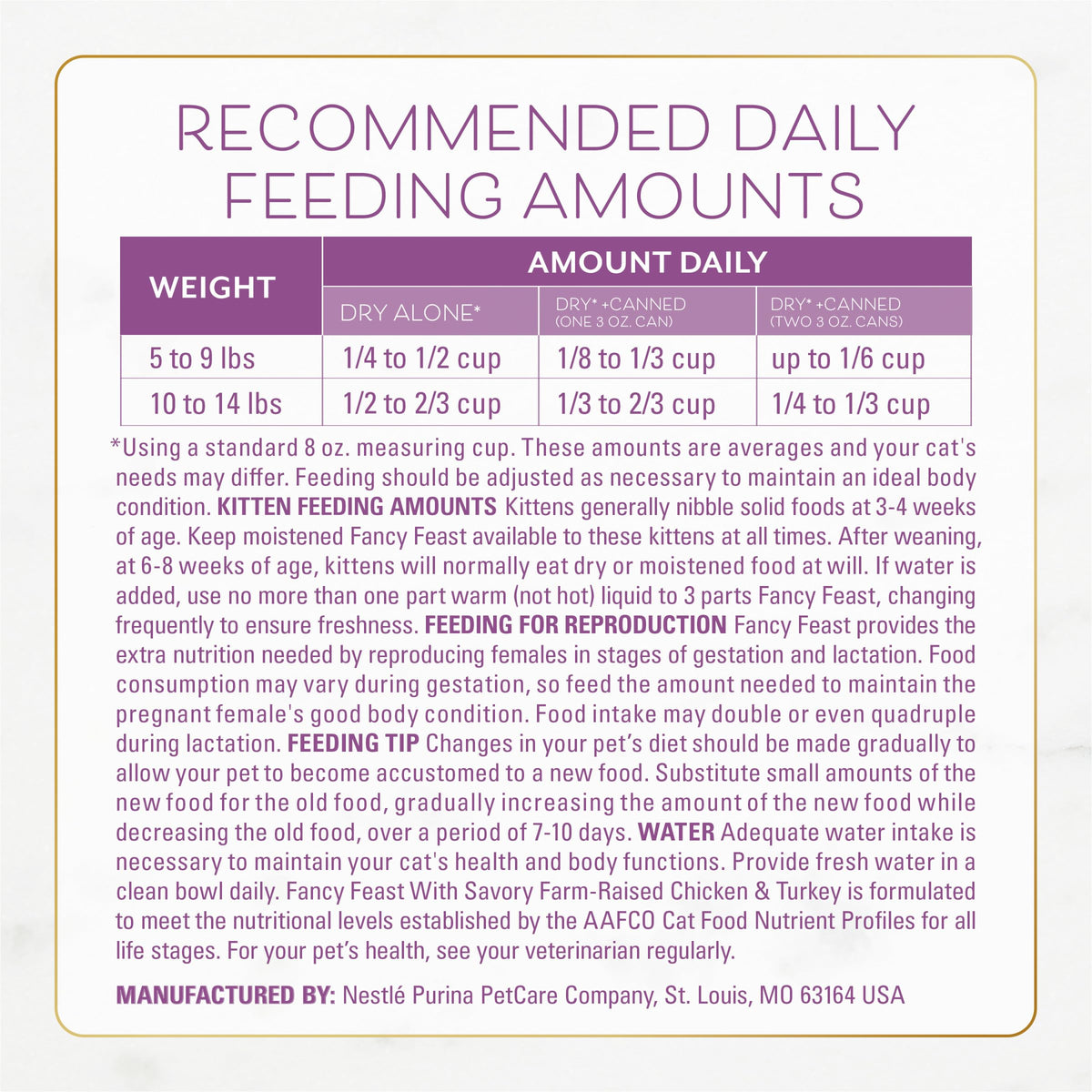 Chicken & Turkey Dry Cat Food 12lb Bag N25408
