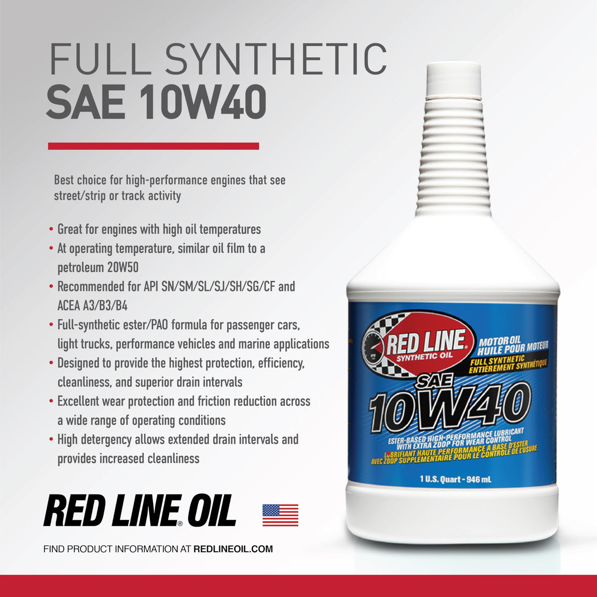 10W40 Fully Synthetic Motor Oil 1 Quart I688