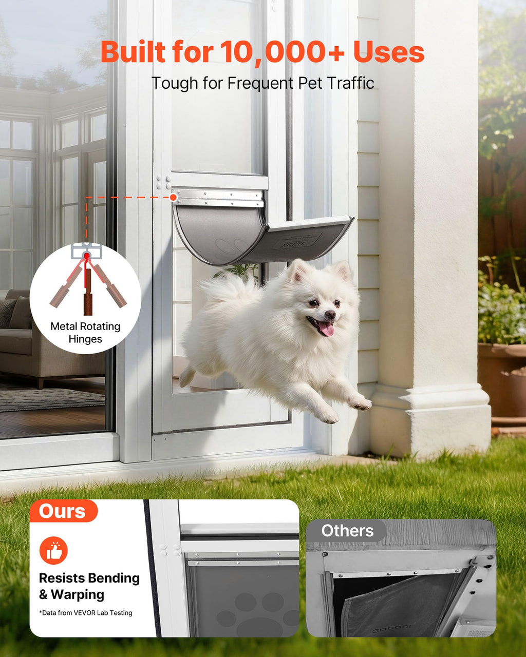 Sliding Glass Dog Door with Flap T45828