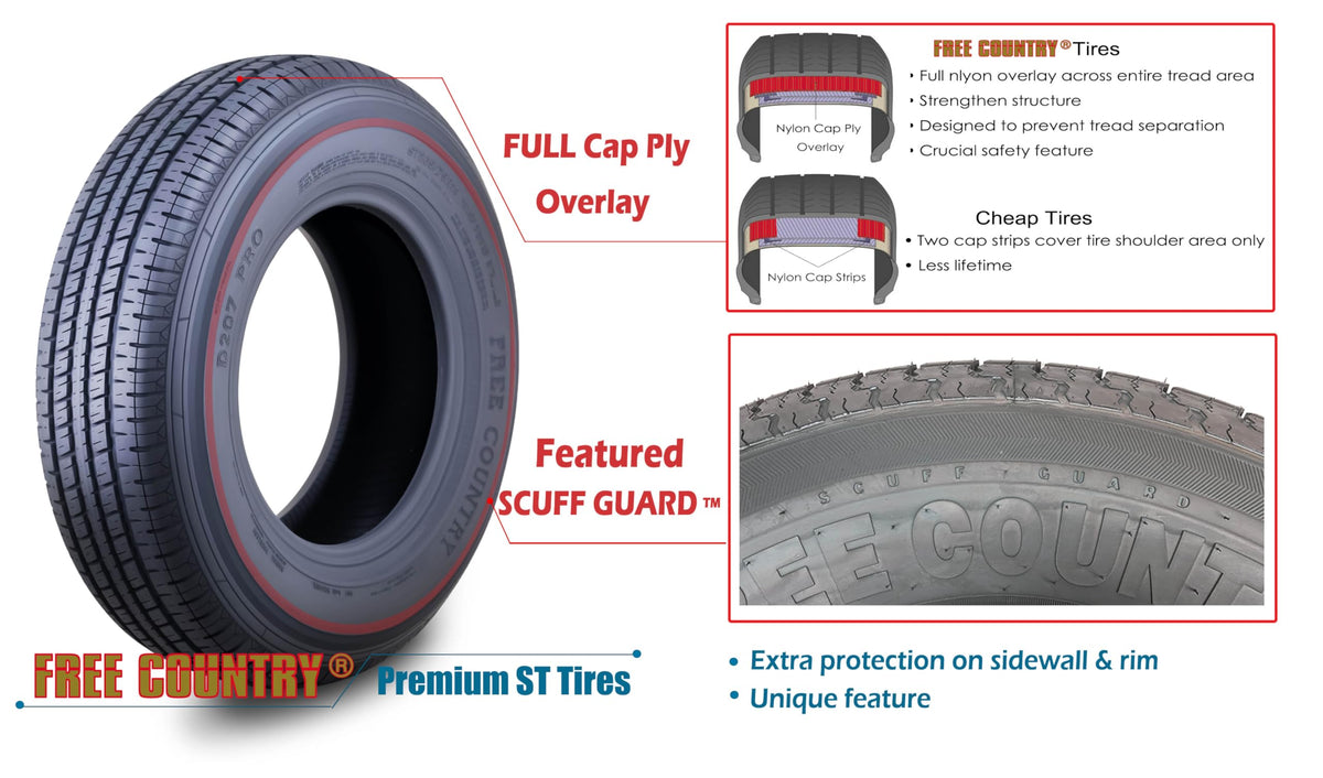 Trailer Tire Wheel ST205/75R15 10PR E 5X4.5 Black Pk2 Y535