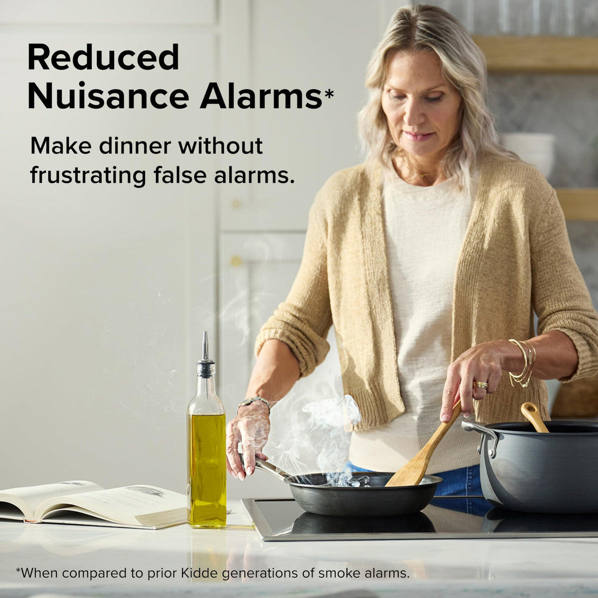 Smart Smoke & CO Detector U51747