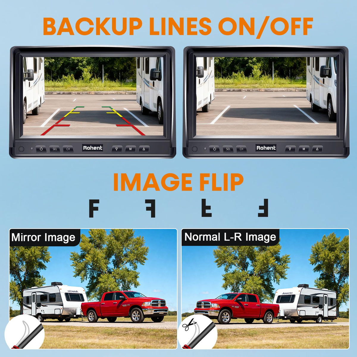 7" Split Screen Dual Backup Camera System J36855