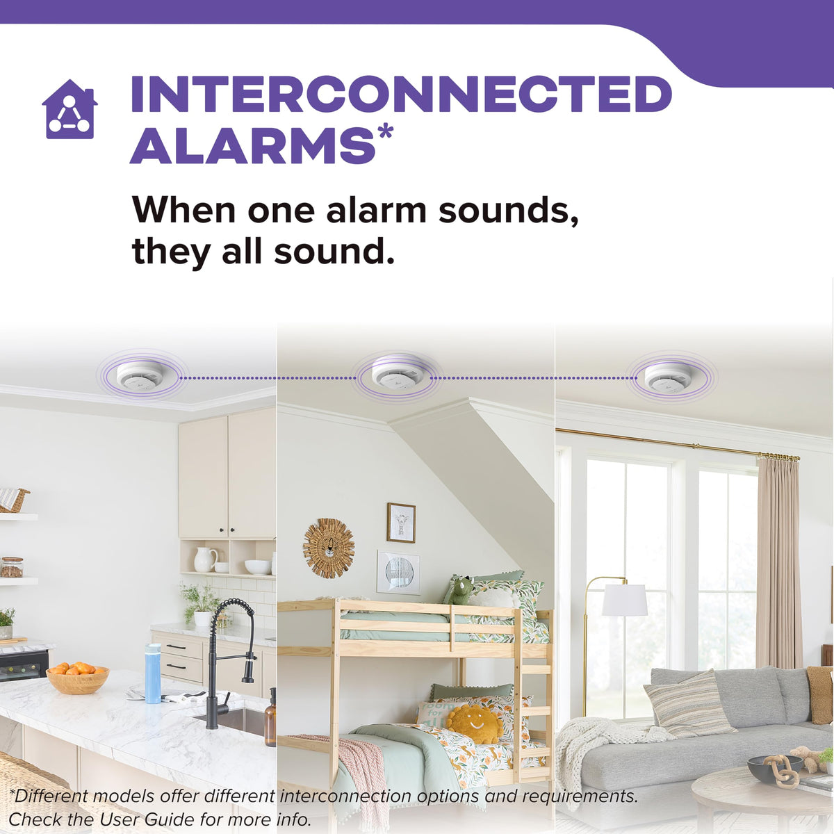 Hardwired Smoke & Carbon Monoxide Detector, 2 Pack X793
