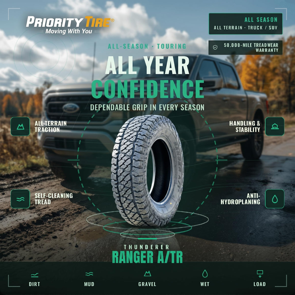 All Terrain 265/70R18 116T Tire K37202